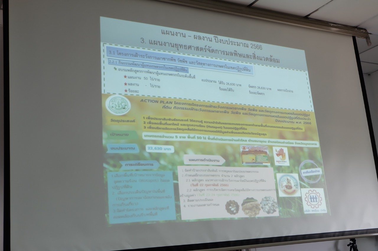 title - ผู้ตรวจราชการกรม ประชุมติดตามผลการดำเนินงานตามแผนการตรวจราชการ ส.ป.ก. ประจำปีงบประมาณ พ.ศ. 2566 รอบที่ 1 เขตตรวจราชการที่ 11 จังหวัดมุกดาหาร